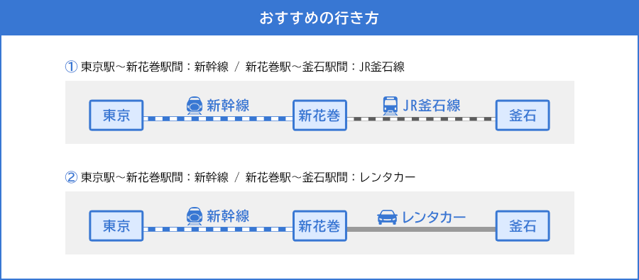 おすすめの生き方