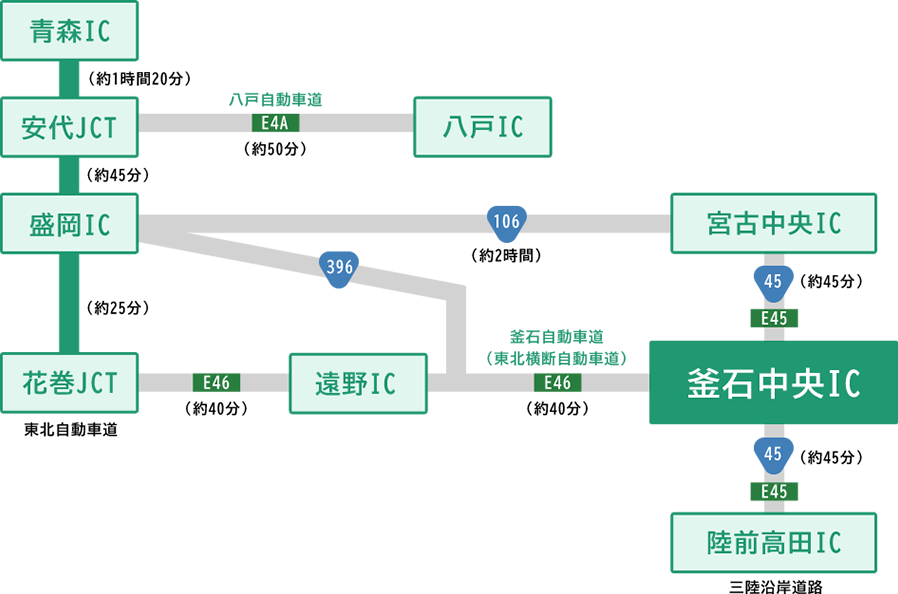 自動車でのアクセス図